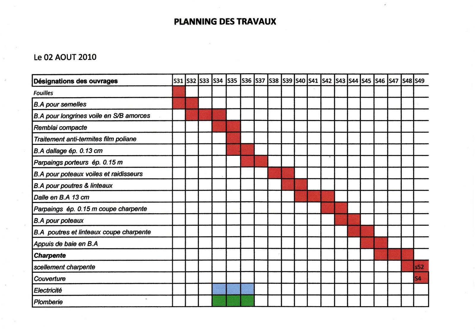 modele planning travaux maison